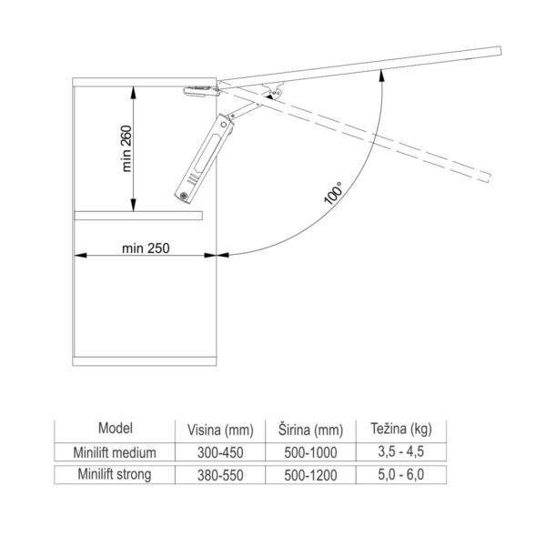 Minilift GTV strong,bez usporivača 5-6 kg-hrom 3402146_01