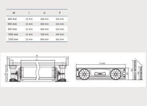 Fioka sokle-ugradni set Volpato 3414005_02