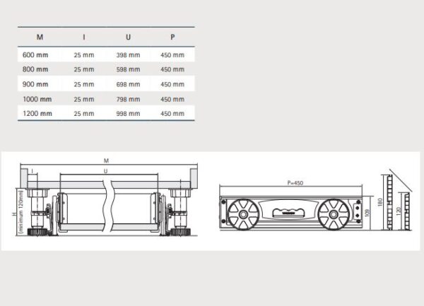 Fioka sokle-ugradni set Volpato 3414005_02