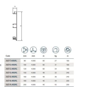 Sokla Volpato alu sjaj 20cm/4m Mod.20 3421015_02