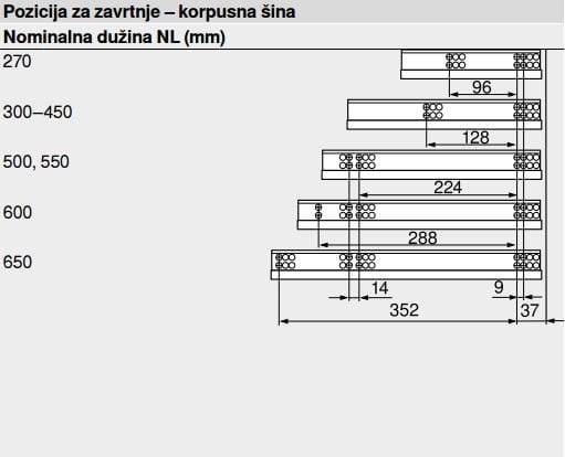 Klizač za fioke Blum delimično izvlačenje Blumotion 400mm-30kg Tandem 3404235_02
